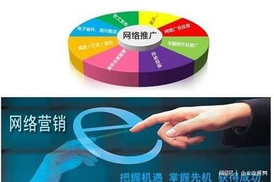 營銷管理中的奧秘--企業(yè)信用網(wǎng)的誠意