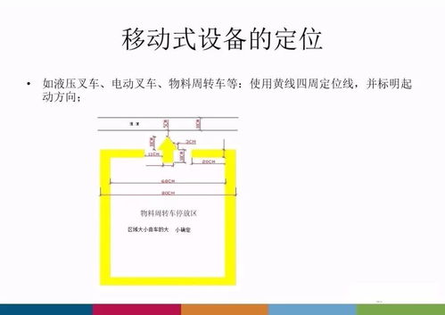 工廠 企業(yè) 生產(chǎn)車間安全標(biāo)識標(biāo)準(zhǔn)