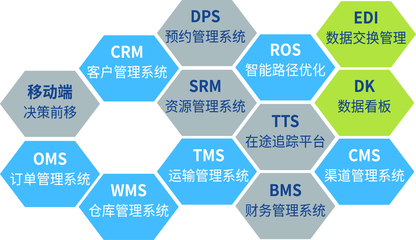 逗號科技完成數千萬A+輪融資