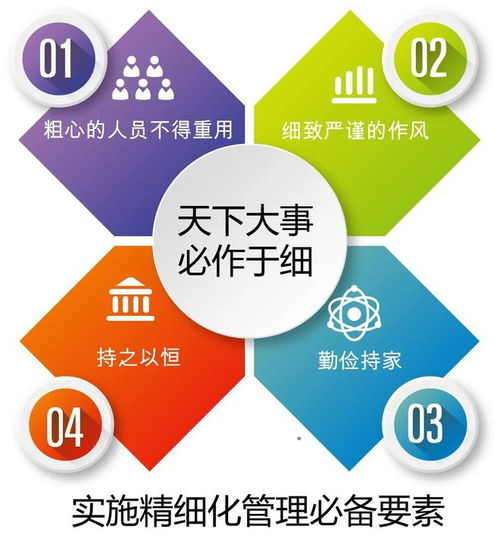 服裝企業(yè)管理者的挑戰(zhàn) 精細(xì)化與精益化管理