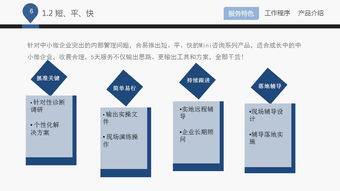 藍(lán)白企業(yè)管理咨詢公司介紹ppt課件下載 ppt寶藏