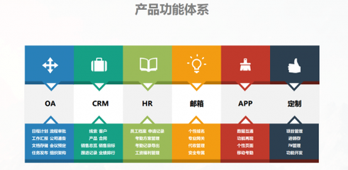 269私有云服務器,2017幫助企業開啟新篇章